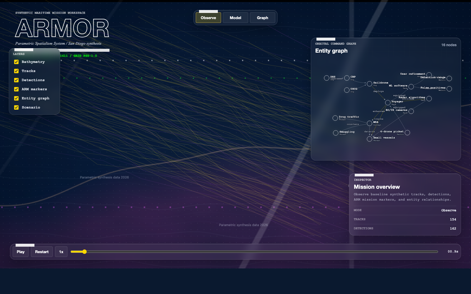 Mission layer at T+00:00.9 — ARM-2B patrol site reveal